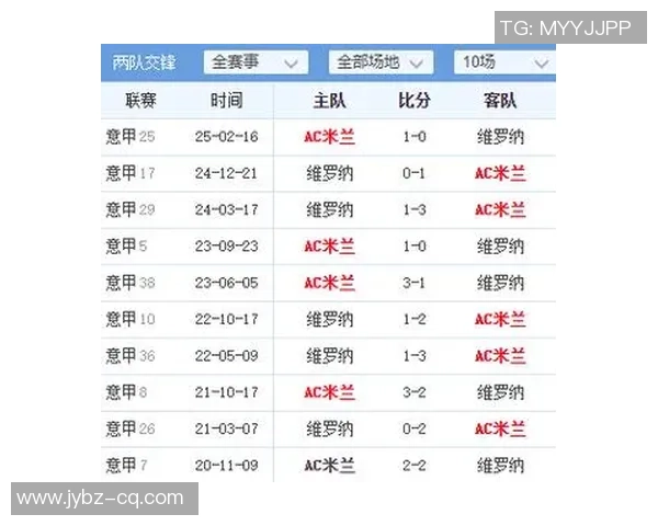 足球运动员是否在星期天休息如何安排训练与休息时间